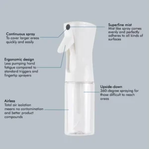 Fine Mist Hair Spray Bottle - Image 4