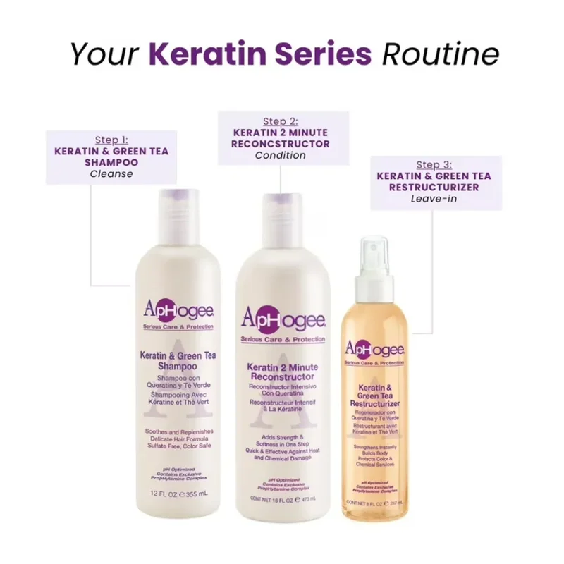 Shop Gonatural 91 Aphogee-Keratin-And-Green-Tea-Restructurizer1